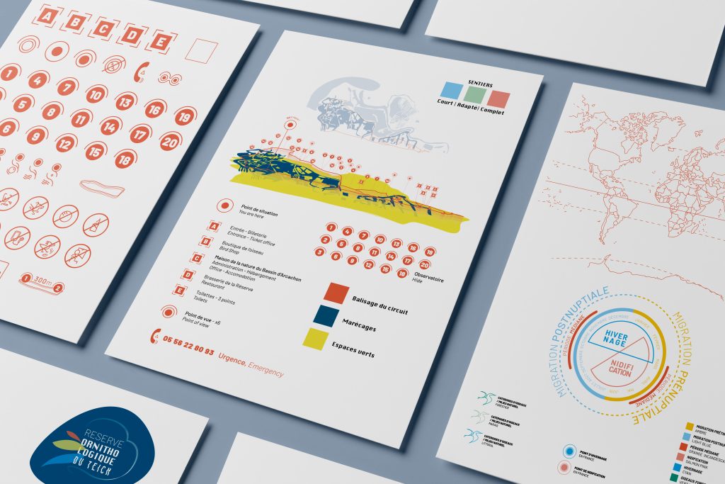 identité visuelle signalétique et balisage de terrain pour le parc / réserve ornithologique du tech. Plan schémas pictogrammes